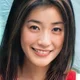 Nicola Cheung Sun-Yuet