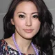 Annie Liu Xin-You